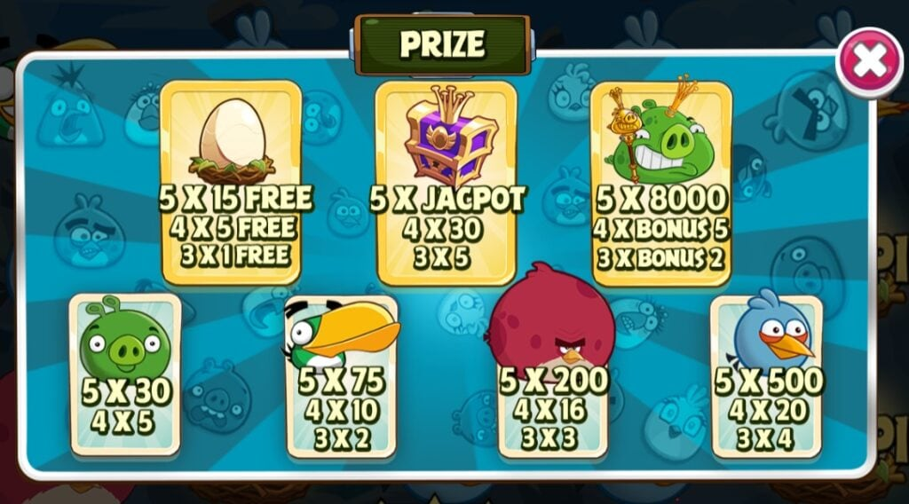 Bí quyết để chơi nổ hũ Angry Birds Slots cực kỳ hiệu quả